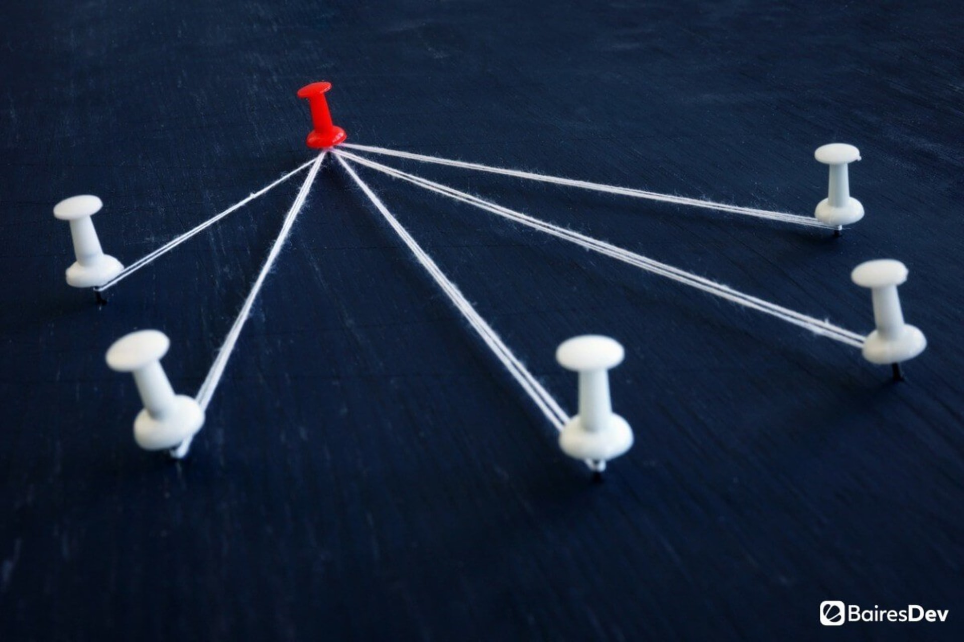  - Outsourcing Risks: The 
